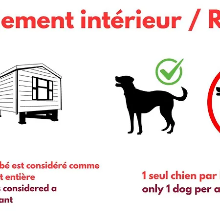 Ferienpark Eurocamp Mobile Homes At Puntica Funtana